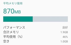 Aquos Sh M04とaquos L2の詳細スペックと使える格安simのまとめ 16年 17年発売