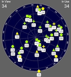 格安スマホの位置情報の精度の詳細 Gps A Gps みちびき Glonass Beidou Galileo