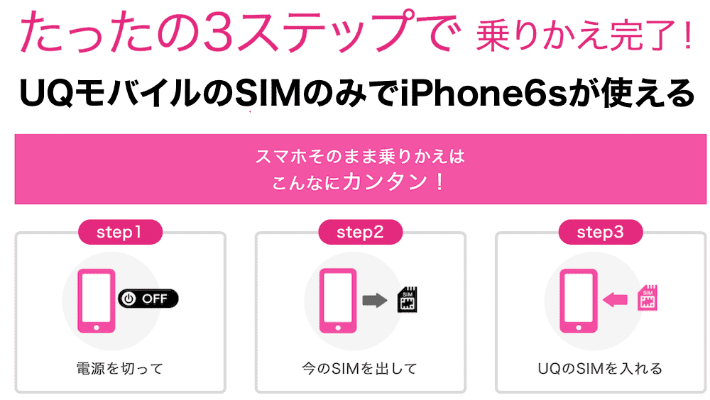 Uqモバイルで今のiphone6sが使えるか徹底解説 Au ドコモ ソフトバンク ワイモバイルのiphone 6sでも大丈夫