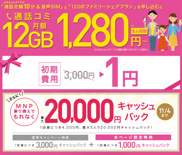 Iijmioのキャンペーンを徹底解説 初期費用1円 月額料金が最大1万10円引き 10分かけ放題が7ヶ月無料 乗り換えで4000円キャッシュバック