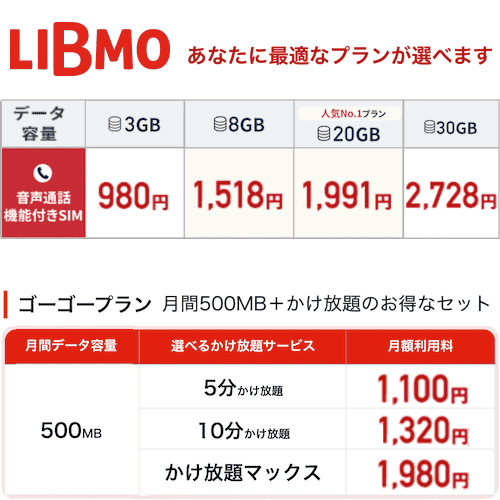 LIBMOのデメリットとメリット＆料金プラン