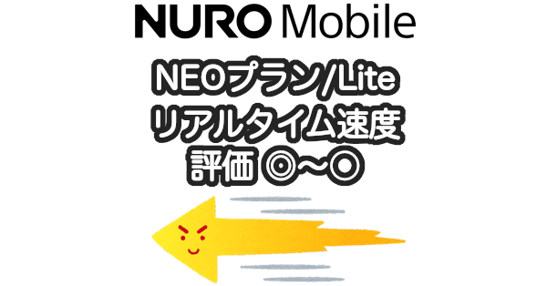 nuroモバイルのNEOプランの速度の実測