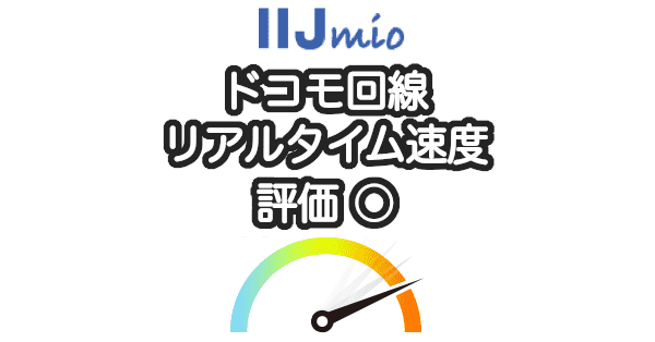 IIJmioの速度の実測