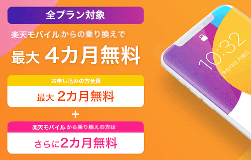 yu mobileのキャンペーンの詳細