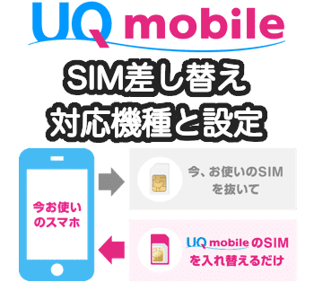 UQモバイルのSIM差し替えと対応機種