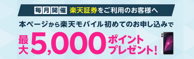楽天証券のクーポンコード