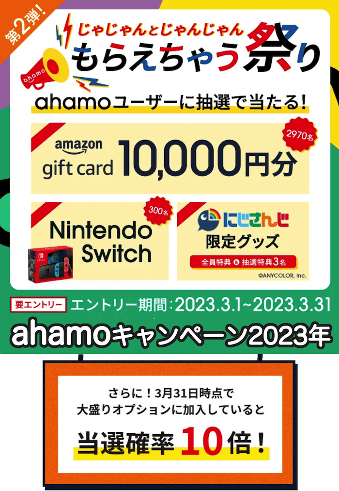 ahamoキャンペーンでAmazonギフトコード10,000円などプレゼント