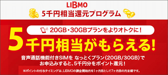 LIBMOのポイントバックキャンペーン