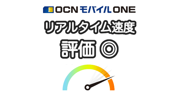 OCNモバイルONEの速度の実測