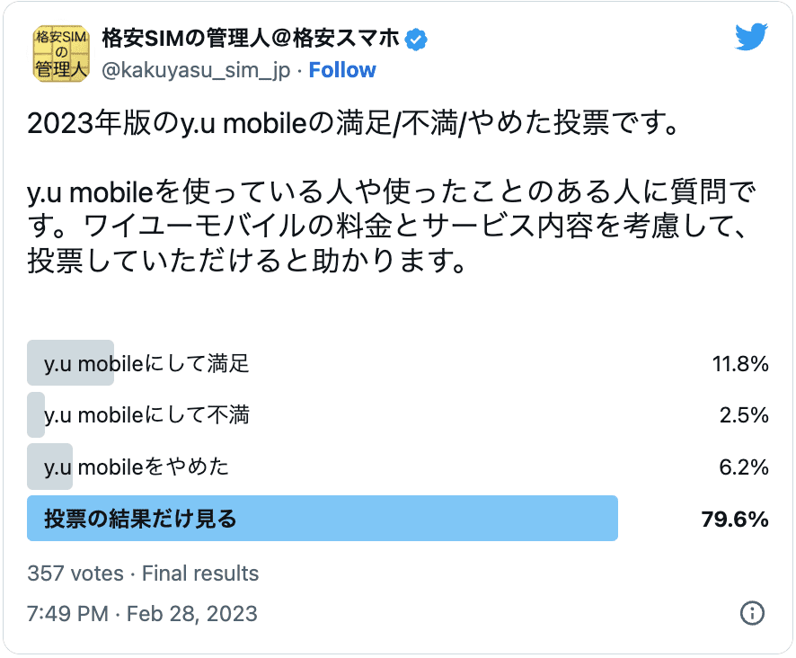 y.u mobileの2023年の評判の調査結果