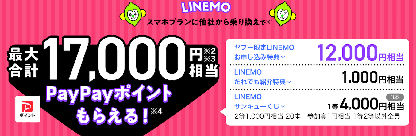 Yahoo携帯ショップのLINEMOのスマホキャンペーンの詳細