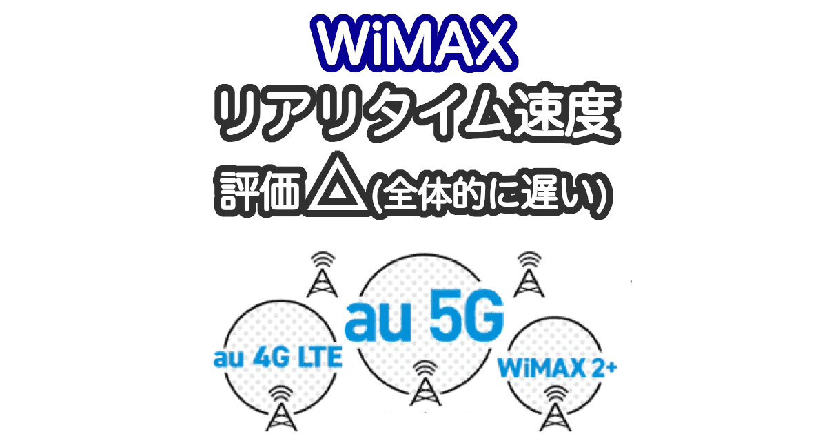 WiMAXのの速度の実測