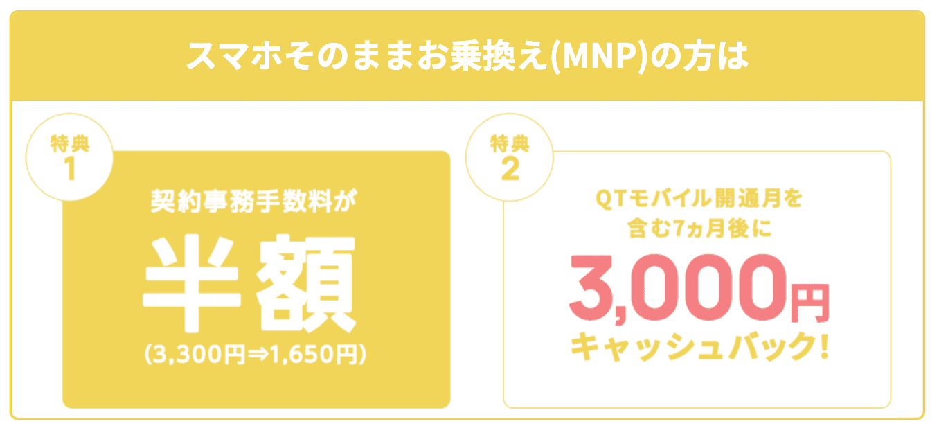QTモバイルのSIMのみの乗り換えキャンペーンの詳細