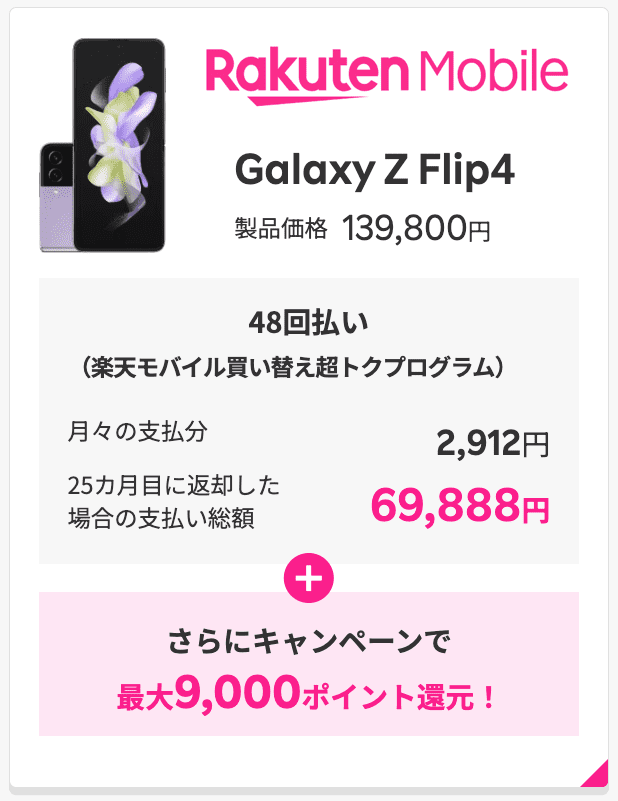 楽天モバイルのGalaxy Z Flip4のキャンペーン価格