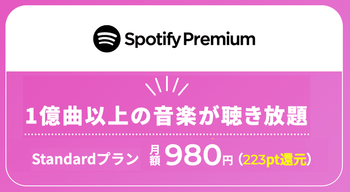 ahamoのSpotify Premium25%還元キャンペーン