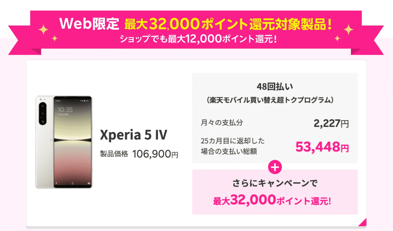 楽天モバイルのWeb限定Xperia 5 IVキャンペーンの詳細