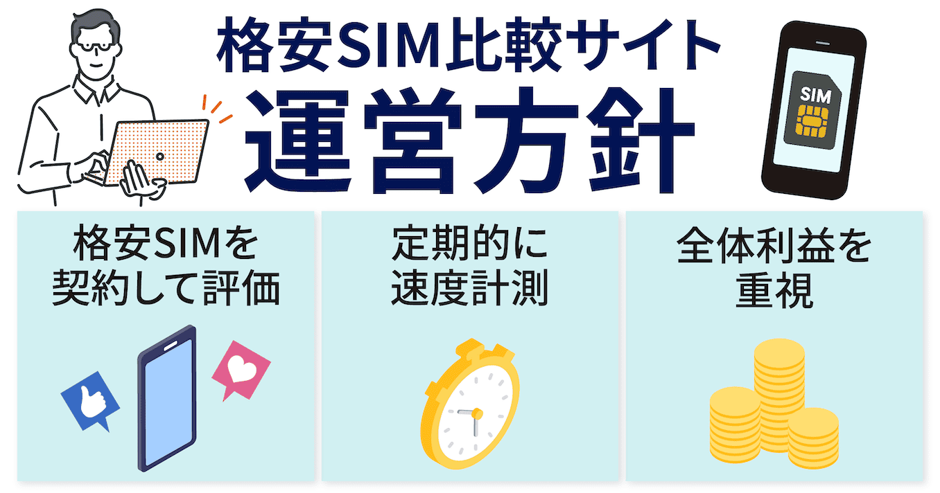 格安SIMの管理人の比較サイトの運営方針