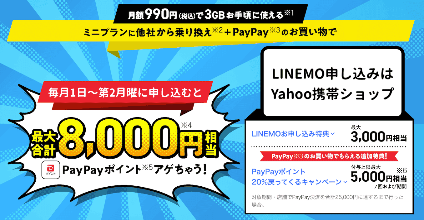 Yahoo携帯ショップのLINEMOのミニプランのキャンペーンの詳細