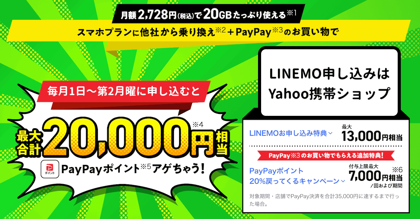 Yahoo携帯ショップのLINEMOのスマホプランのキャンペーンの詳細