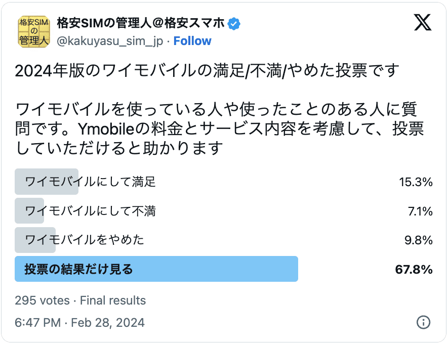 ワイモバイルの評判の調査結果