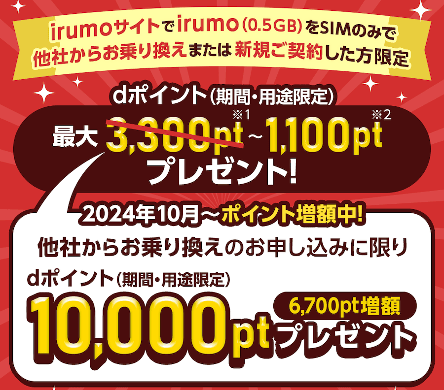 irumoの0.5GBプランのキャンペーンの詳細