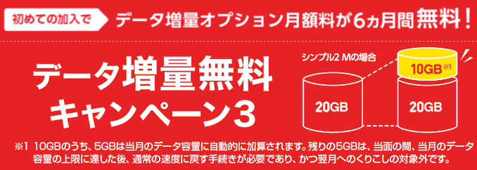 ワイモバイルのデータ増量無料キャンペーン3の詳細