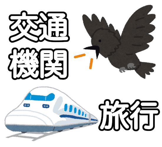 交通機関と旅行に関する掲示板