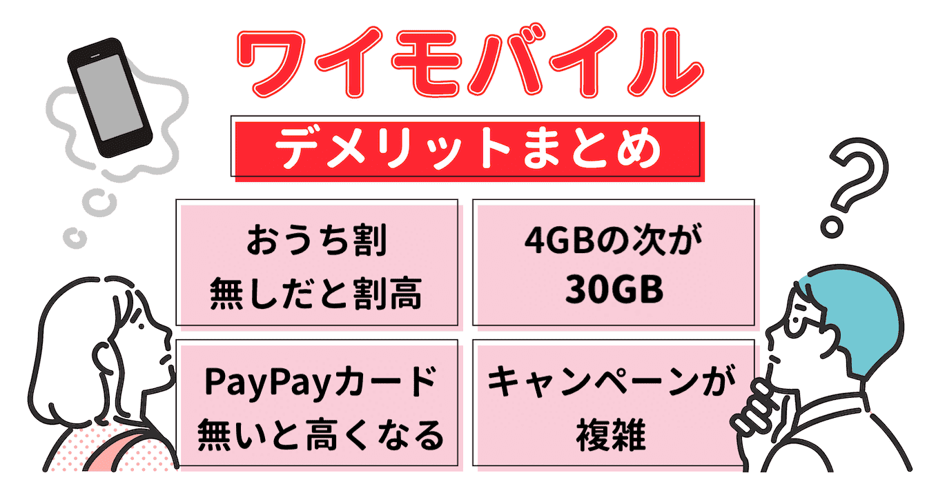 ワイモバイルのデメリットまとめ