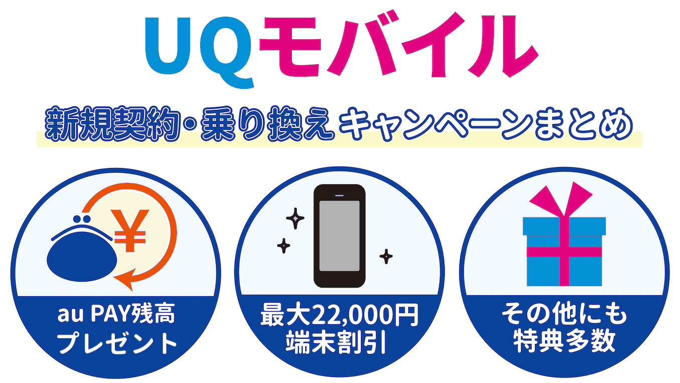 UQモバイルの新規と乗り換えキャンペーン