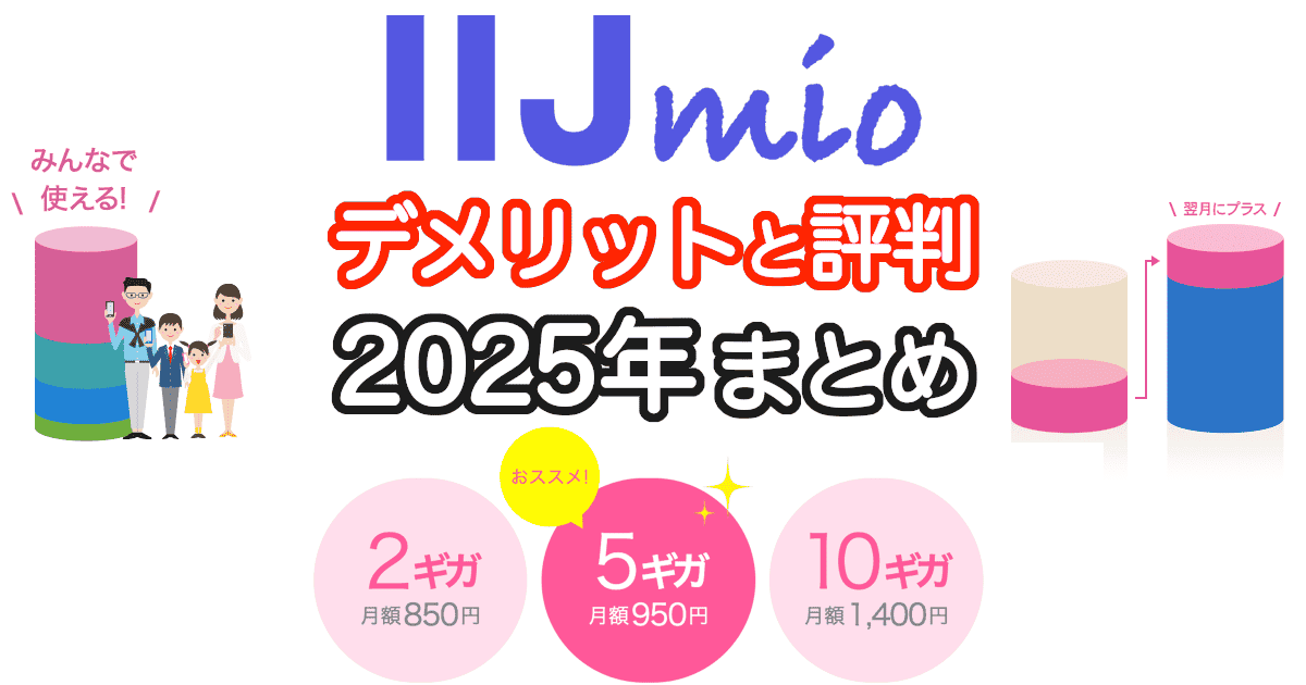 IIJmioのデメリットと評判