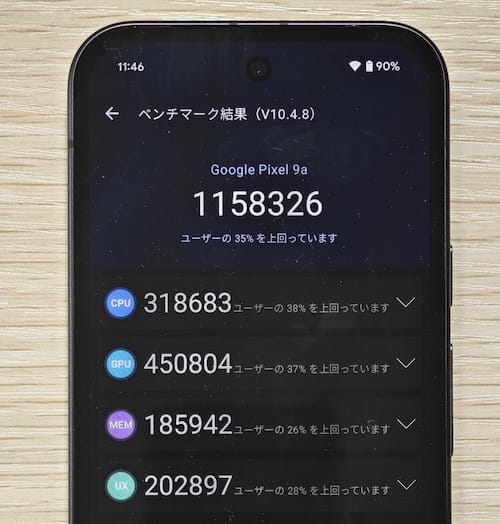 Pixel 9aのAntutuスコア