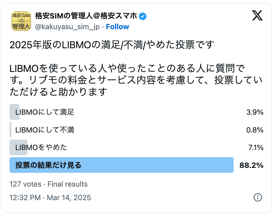 LIBMOの2025年の評判結果
