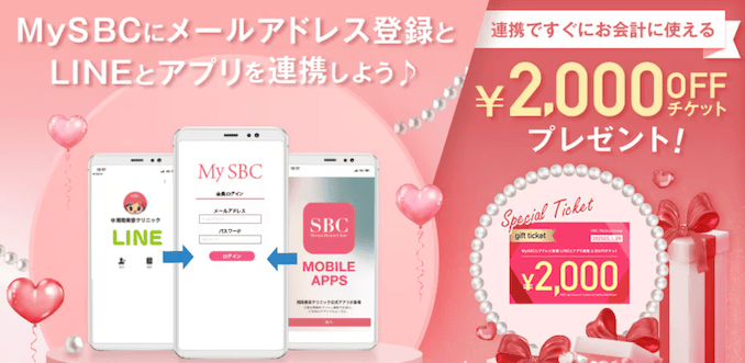 湘南美容外科の2000円割引チケット