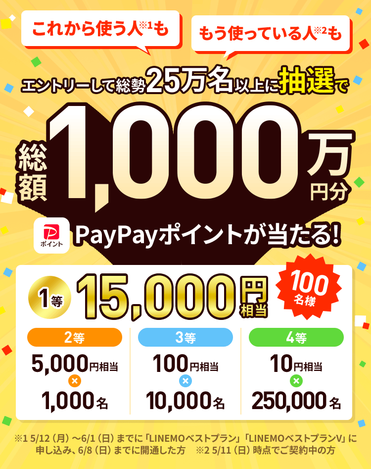 LINEMOの抽選キャンペーンの詳細