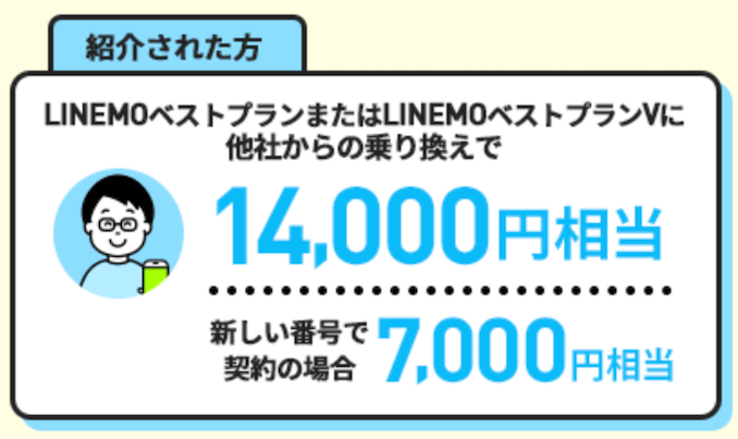 LINEMOの紹介キャンペーンで紹介されるとPayPay14,000円もらえる