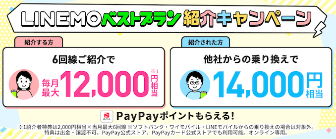 LINEMOの公式サイトの紹介キャンペーンの詳細