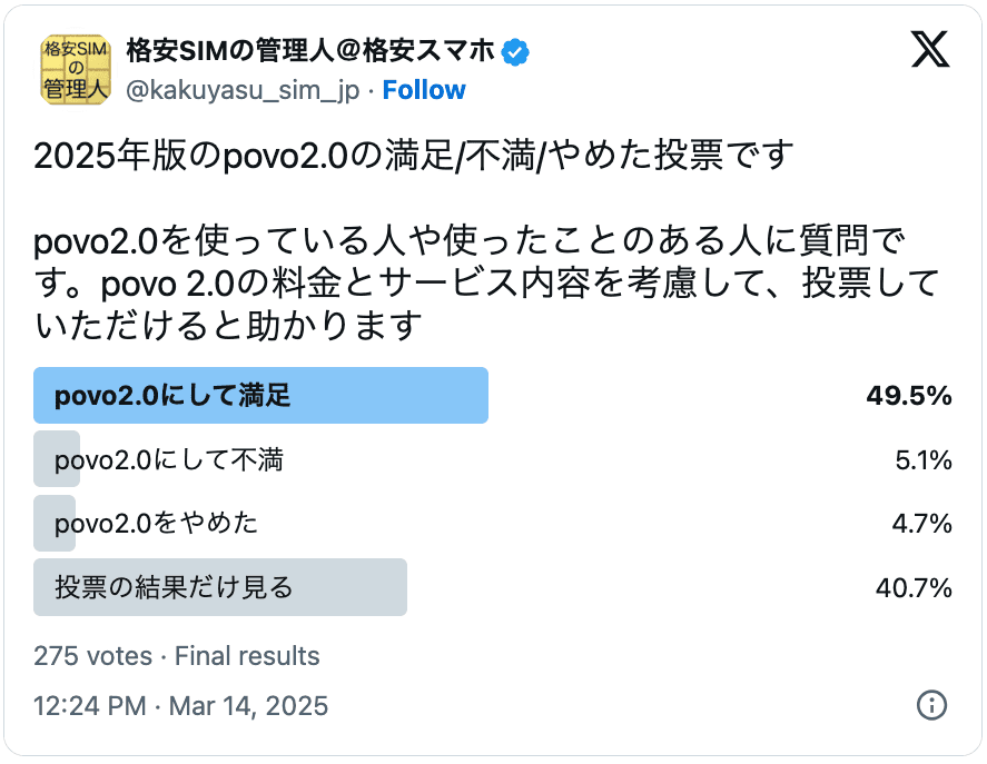 povoの2025年の評判の調査結果