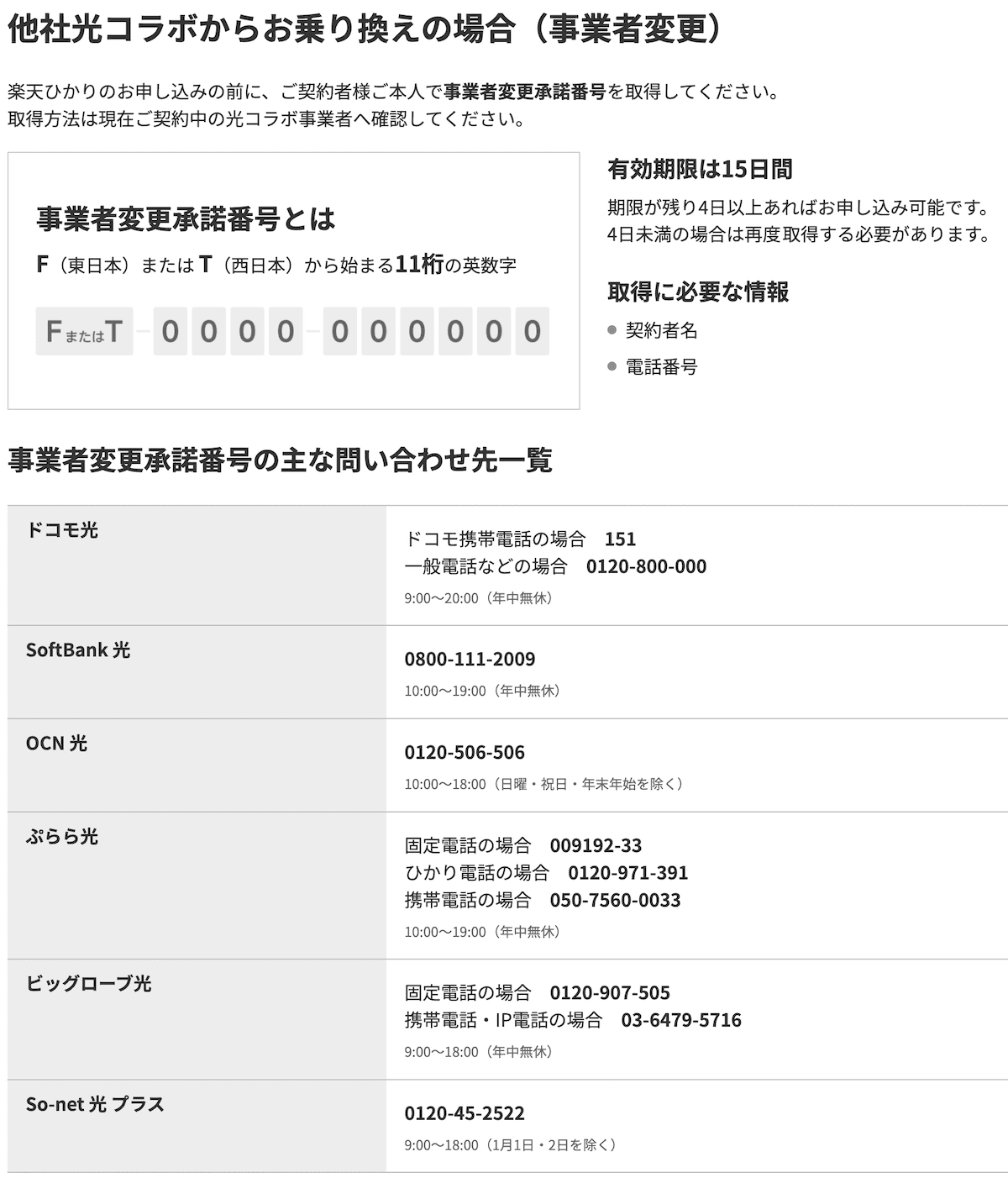 楽天ひかりのために事業者変更承諾番号をもらう