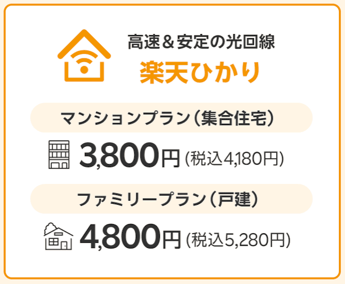 楽天光の料金プラン詳細