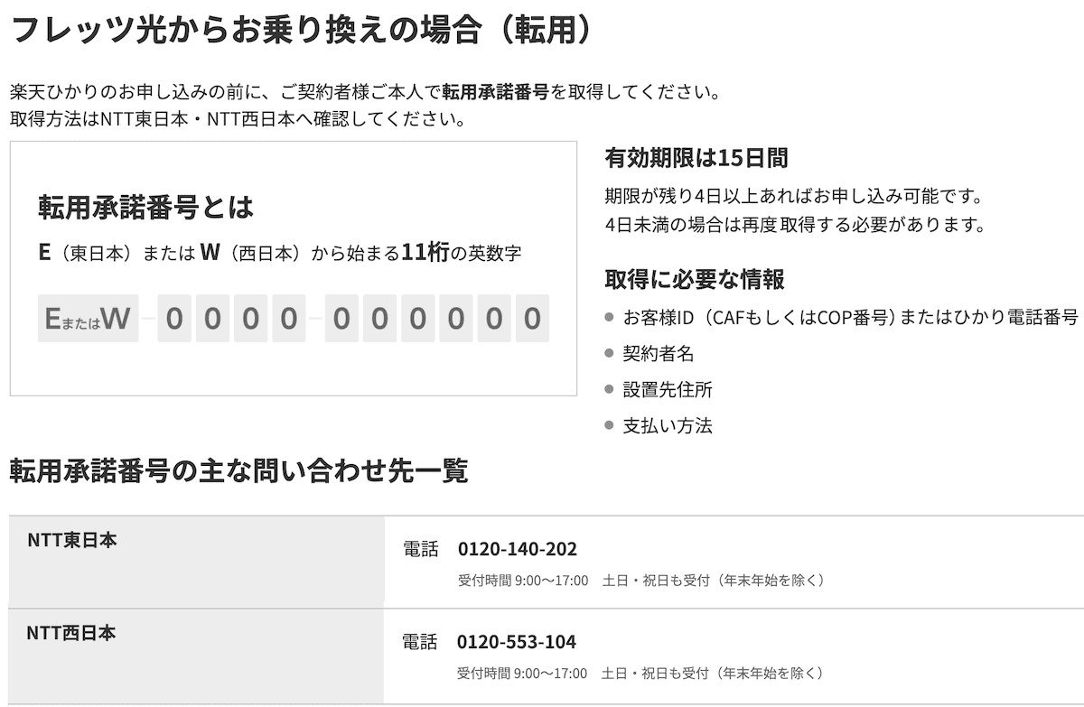 楽天ひかりのためにフレッツ光の転用承諾番号をもらう