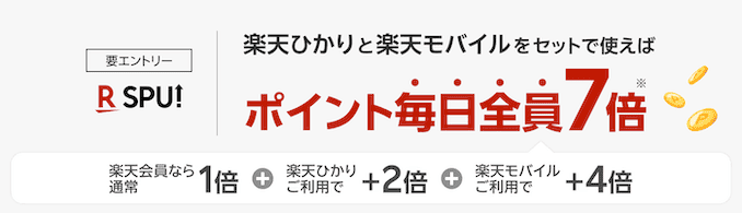 楽天光でSPUアップキャンペーン