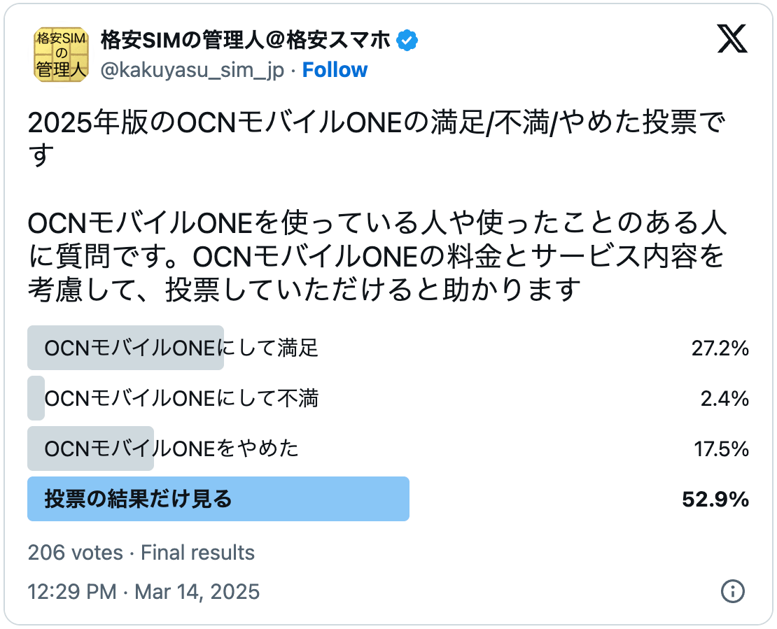 OCNモバイルONEの評判結果