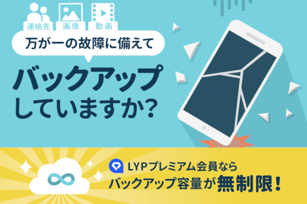 ワイモバイルのYahooバックアップ特典