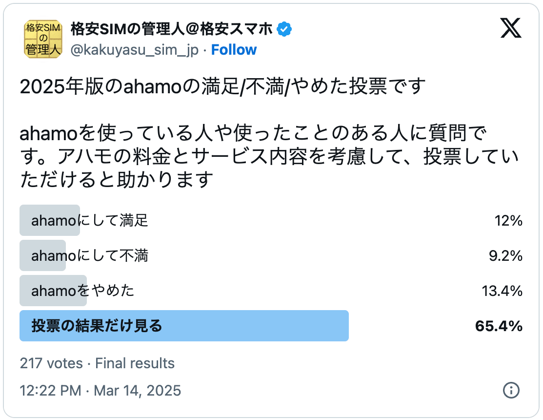 ahamoの2025年の評判の調査結果