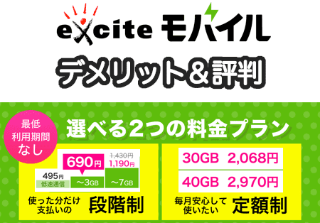 エキサイトモバイルのデメリットと評判＆料金プラン