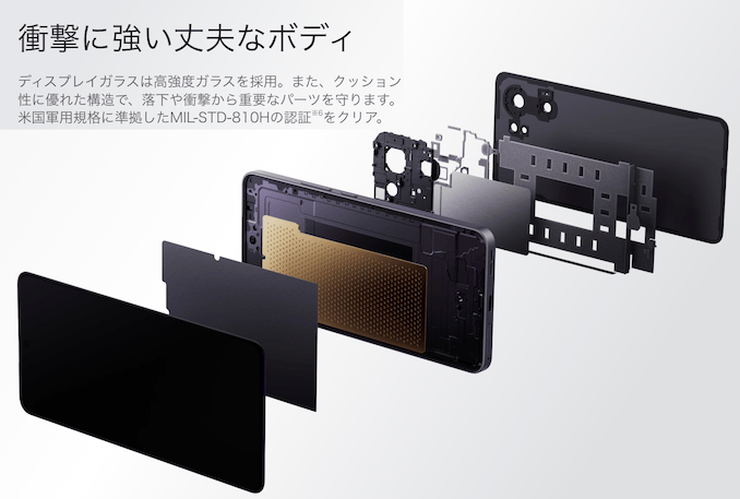 OPPO Reno13 Aの耐衝撃構造