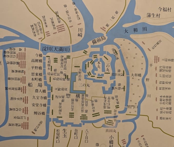 大阪冬の陣