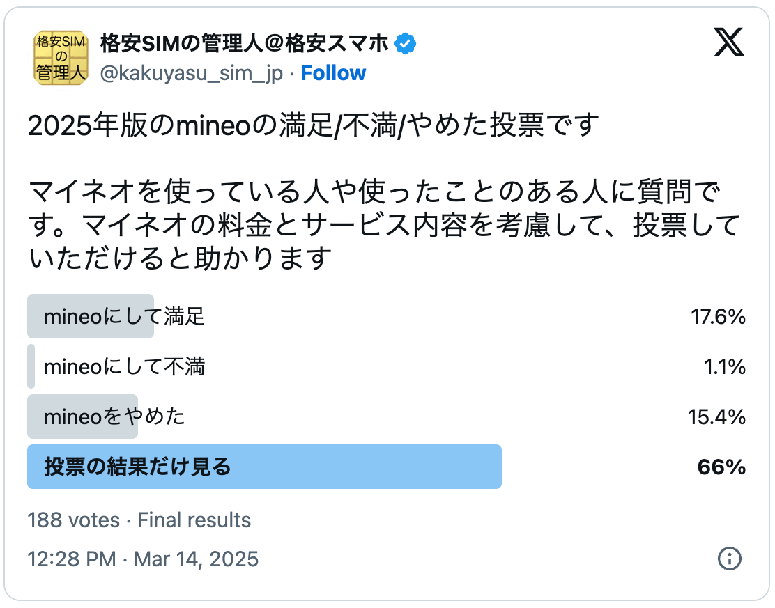 mineoの2025年の評判調査の結果