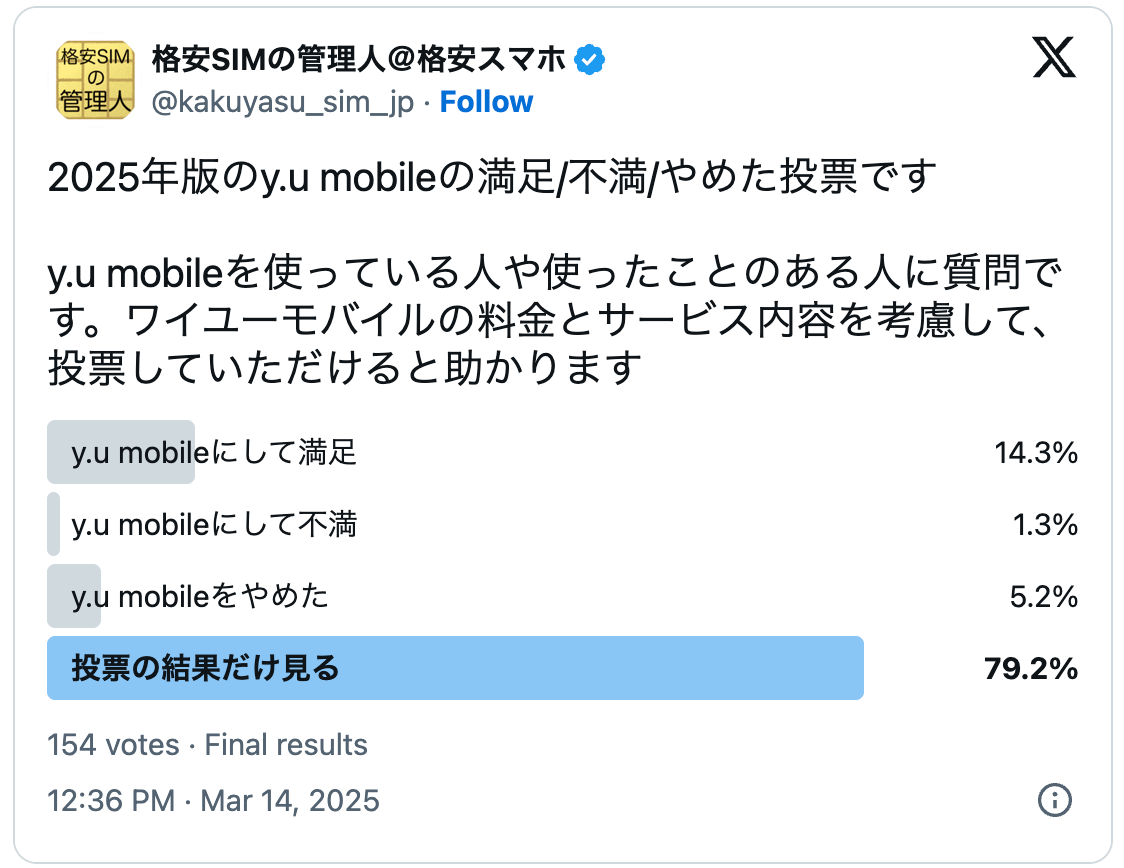 y.u mobileの2025年の評判の調査結果
