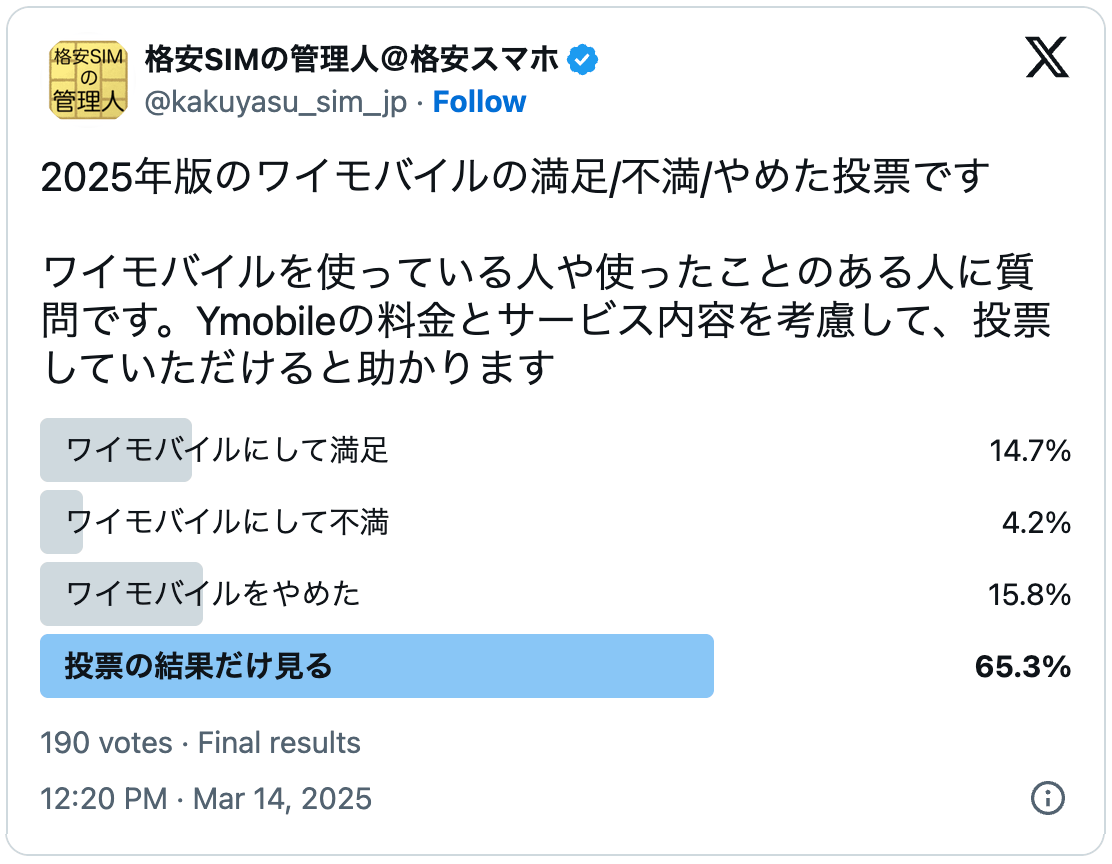 ワイモバイルの評判の調査結果